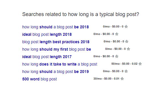 How Long Is A Typical Blog Post - Serp positiobs