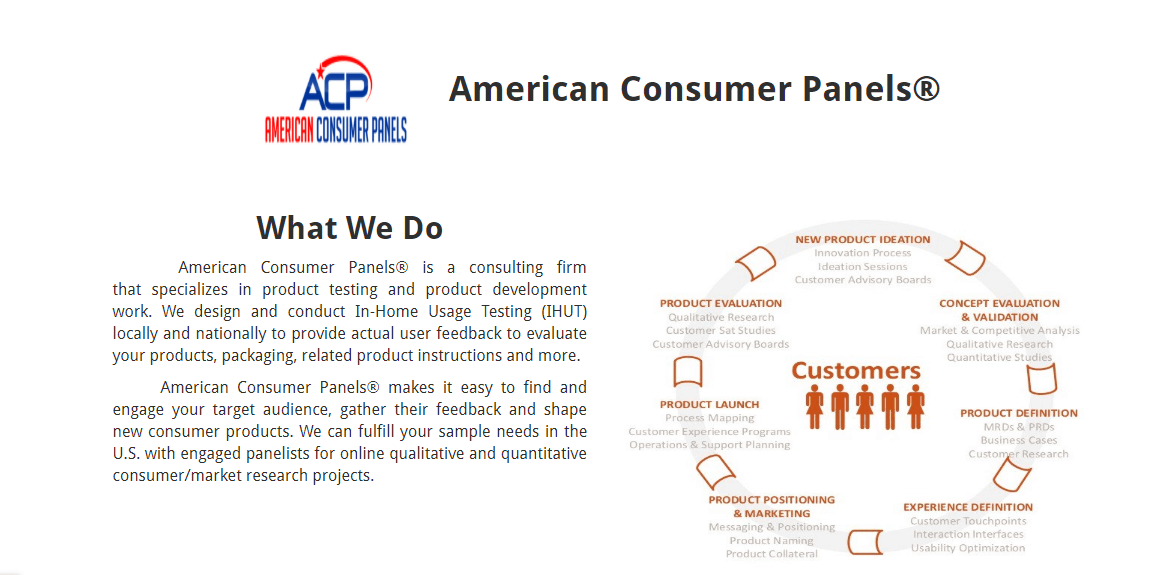 Is American Consumer Panels A Scam?