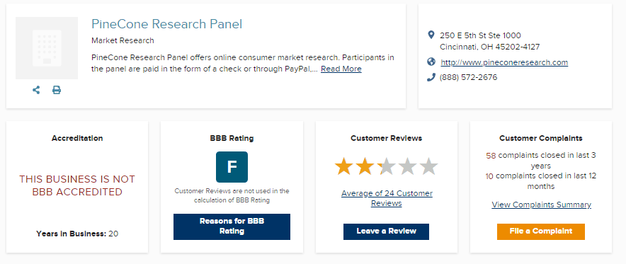 Pinecone Research BBB Rating