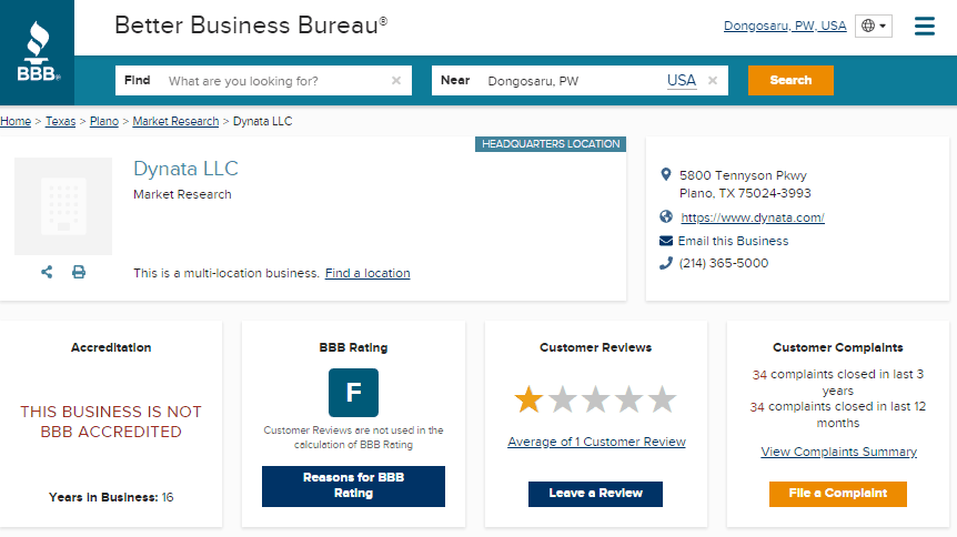 QuickThoughts BBB Rating