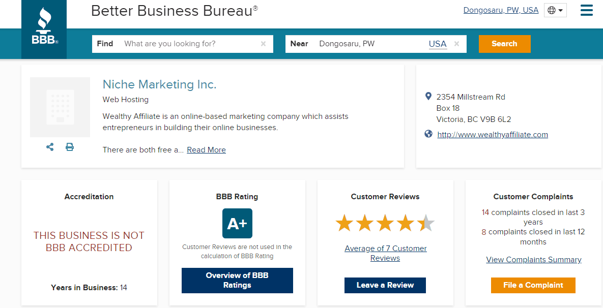 Wealthy Affiliate BBB Rating
