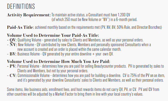 BeautyCounter Compensation Plan