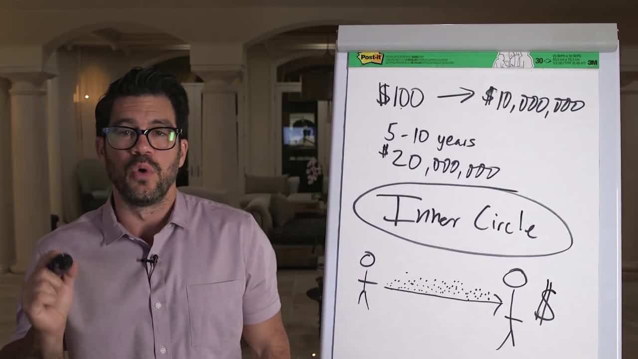 Tai Lopez 12 Foundations Review