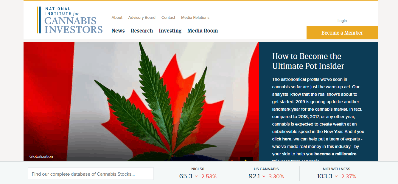 National Institute For Cannabis Investors