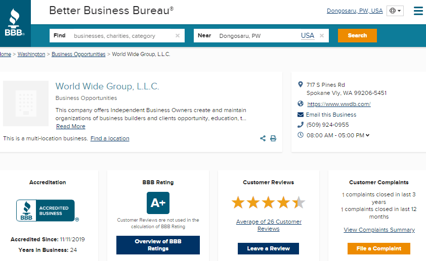 World Wide Dream builders BBB Rating