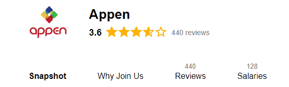 Appen Reviews Indeed