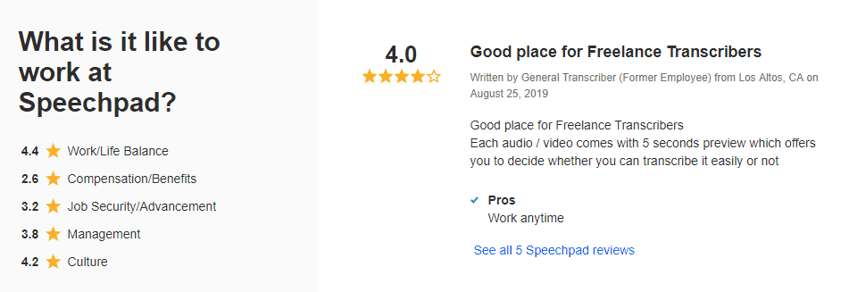 Speechpad Jobs reviews Indeed