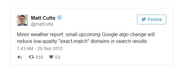 Matt Cutts Twitter