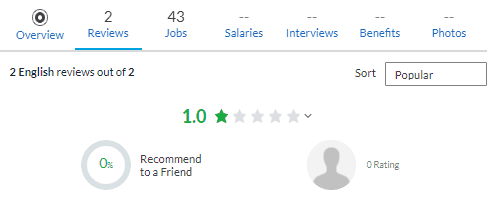 Phoenix MedCom Reviews And Complaints Glassdoor