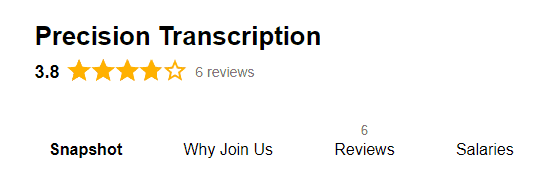 Precision Transcription Reviews And Complaints Indeed