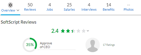 Softscript Reviews And Complaints Glassdoor