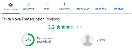Terra Nova Transcription Reviews And Complaints Glassdoor