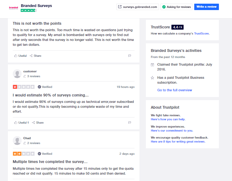 Branded Surveys Reviews And Most Common Complaints