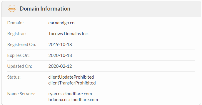 Earn And Go Real Foundation Date