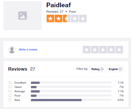 PaidLeaf Reviews And Complaints
