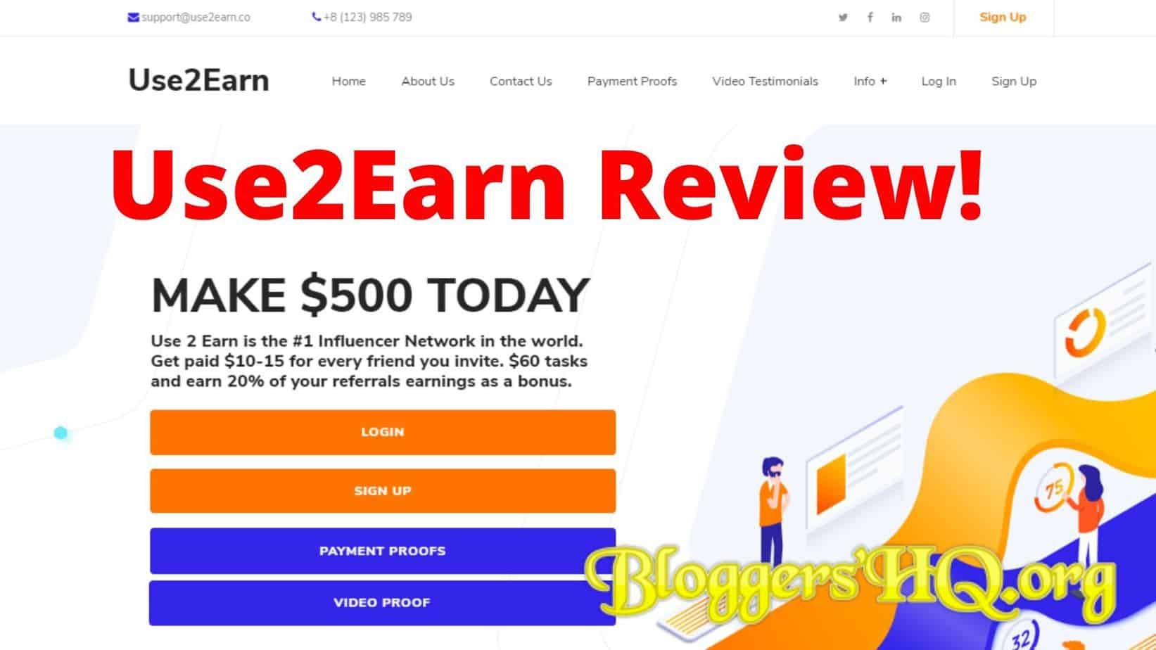 Use2Earn Review