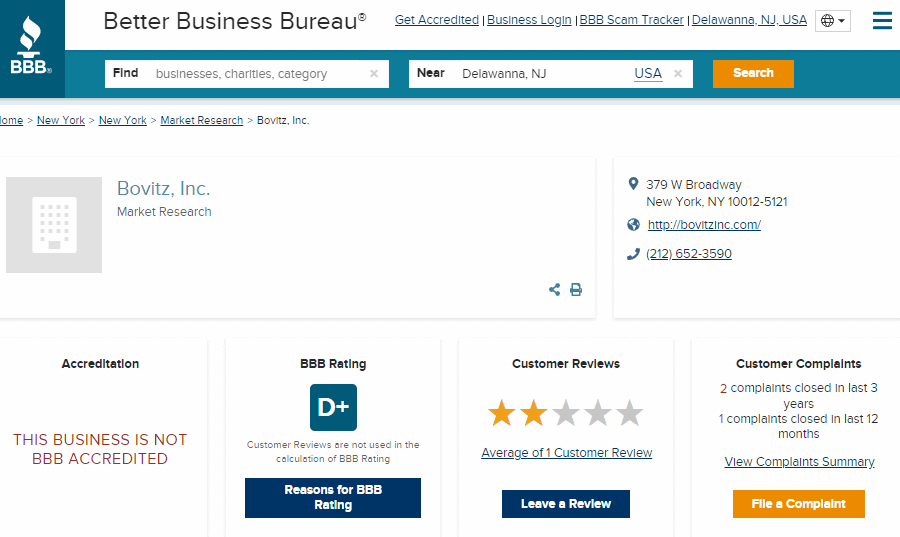 Forthright Surveys BBB Rating