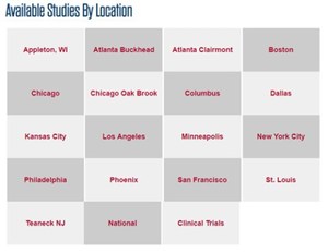 Focusgroup Locations